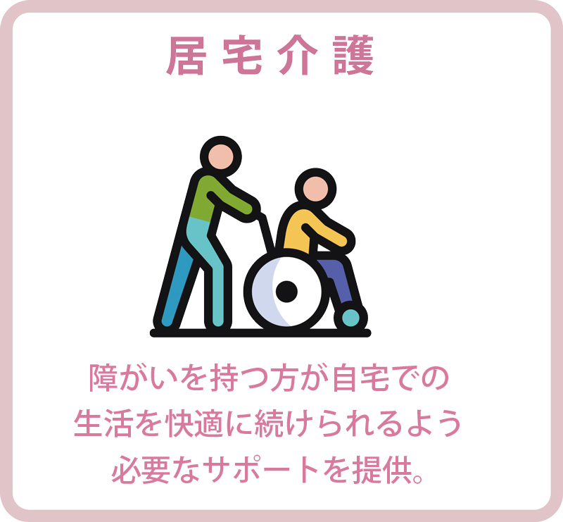 fikaの居宅介護案内